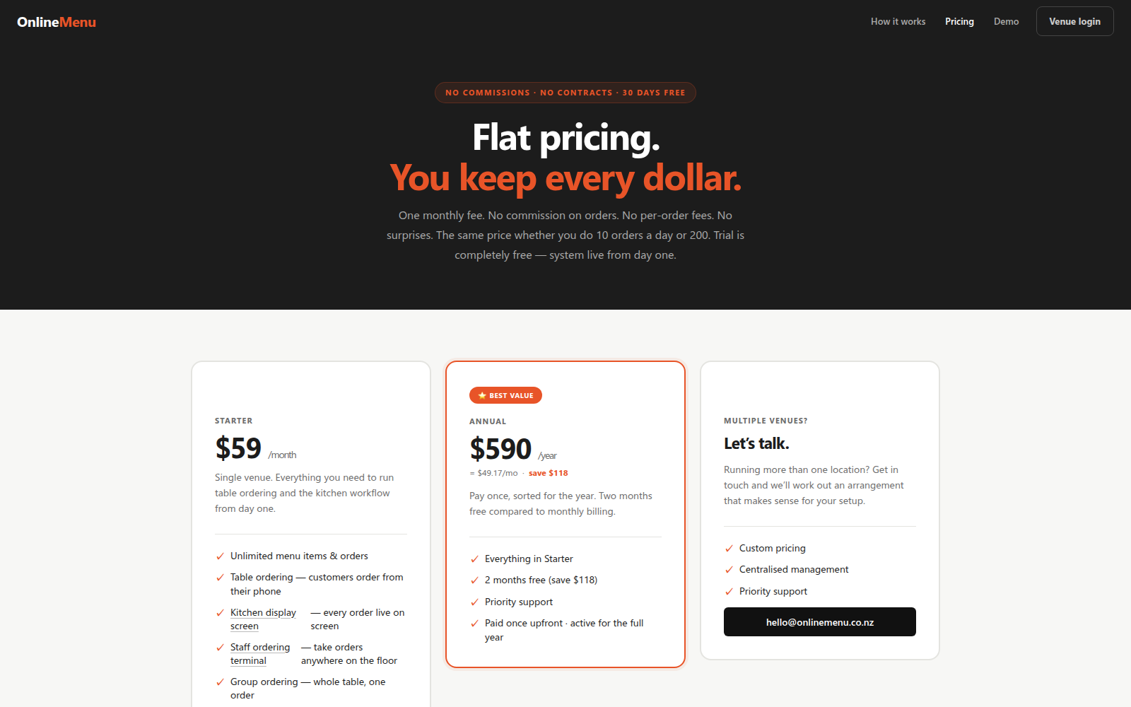 OnlineMenu pricing
